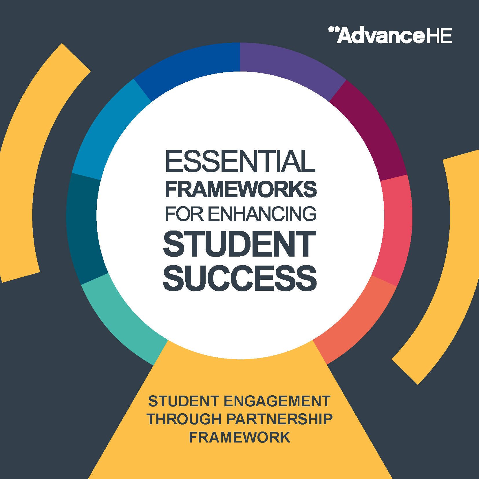 Essentials Framework - Student Engagement Through Partnership Front Cover