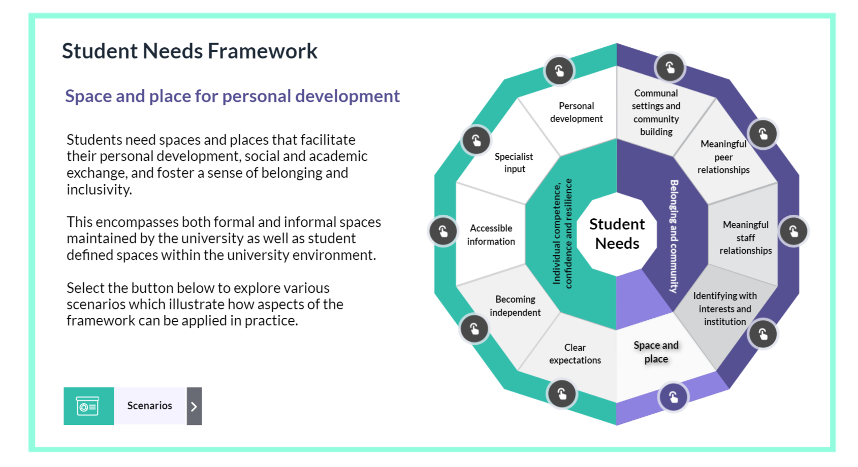 Student Needs Framework e-learning screenshot