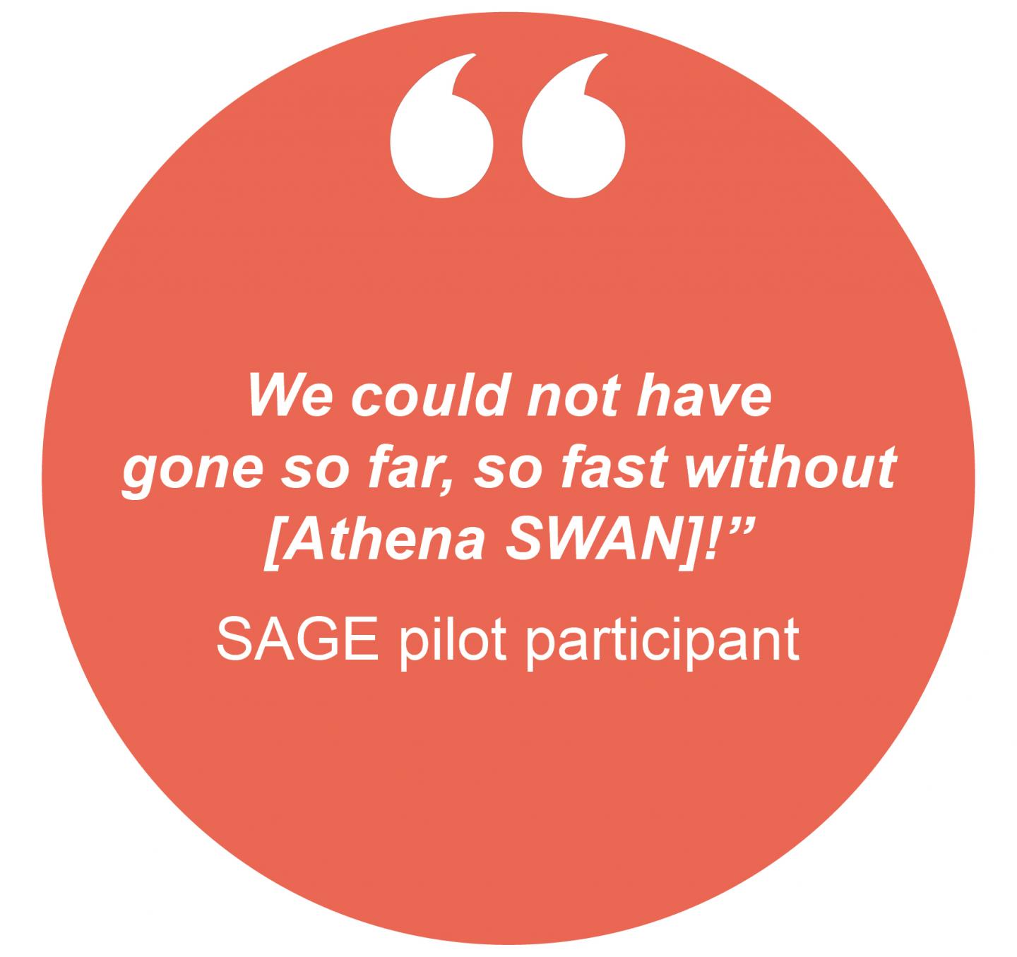 We could not have gone so far, so fast without [Athena SWAN]!” SAGE pilot participant