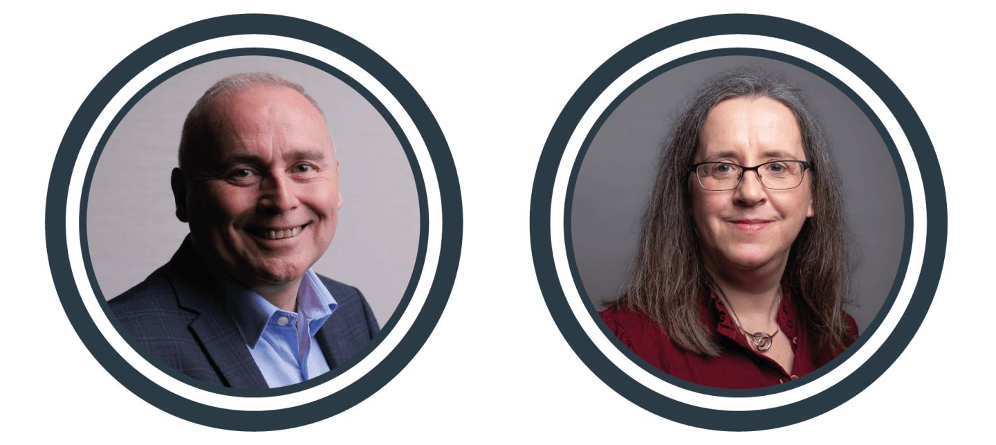 Fiona and Will Leadership Framework