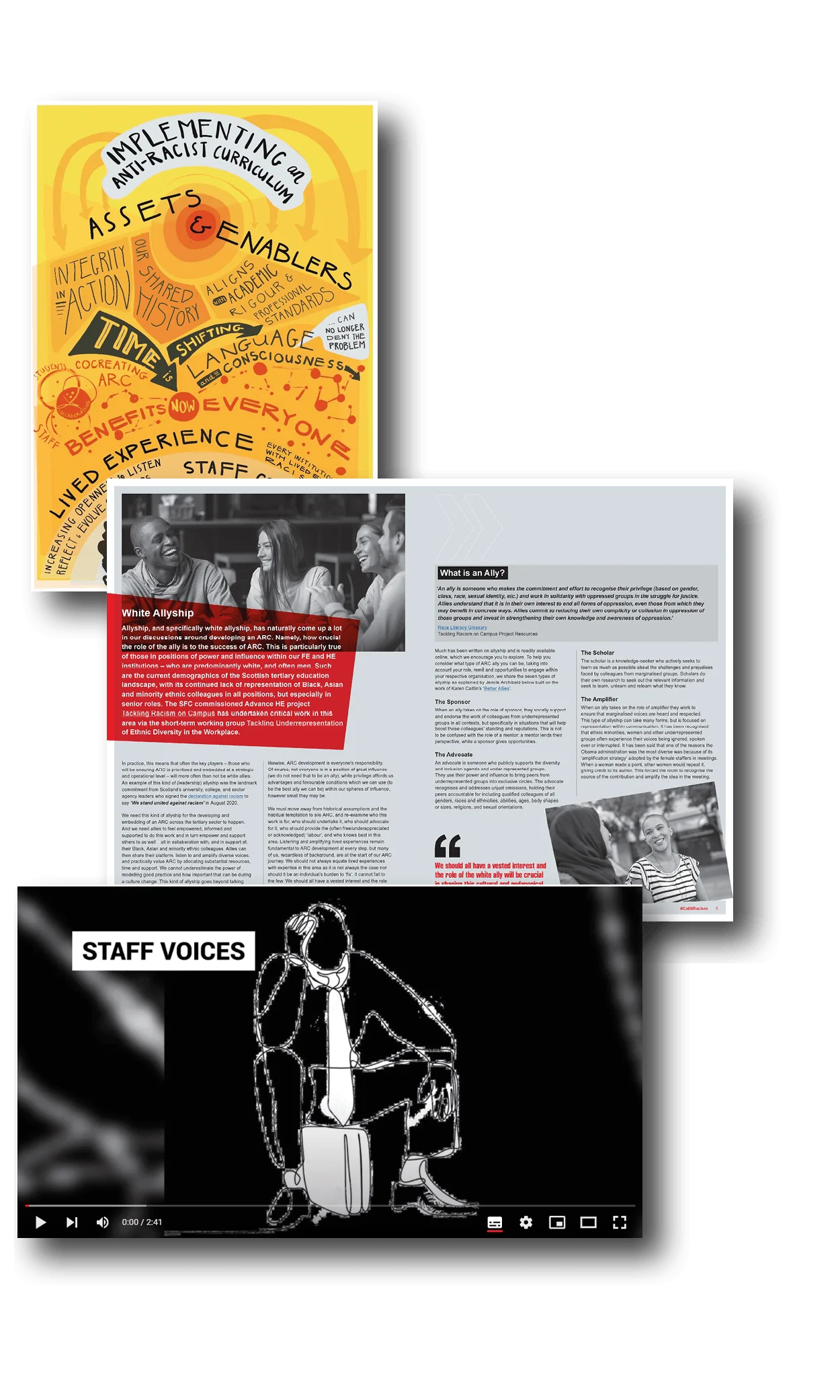 The Anti-Racist Curriculum Project Guide
