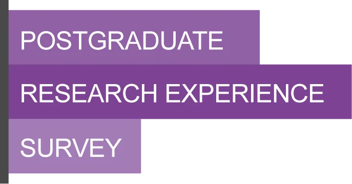 Postgraduate Research Experience Survey