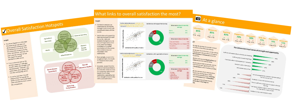 Enhanced insights report