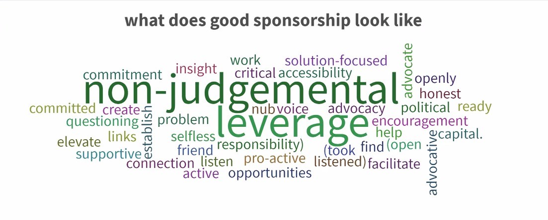 DL_wordcloud