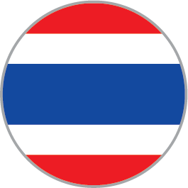 Thailand flag